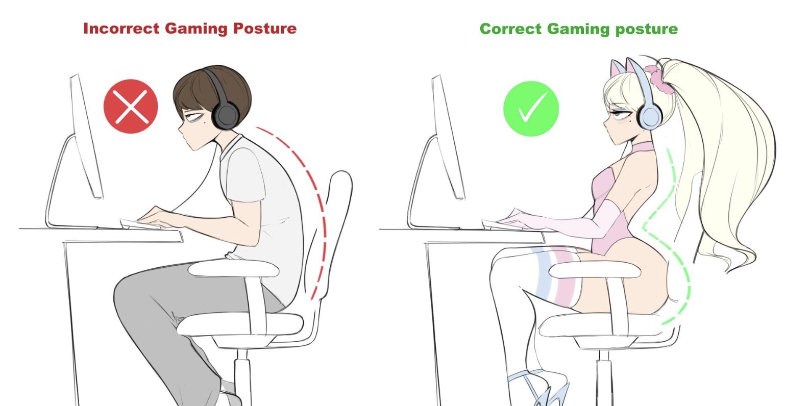 correct gaming posture meme