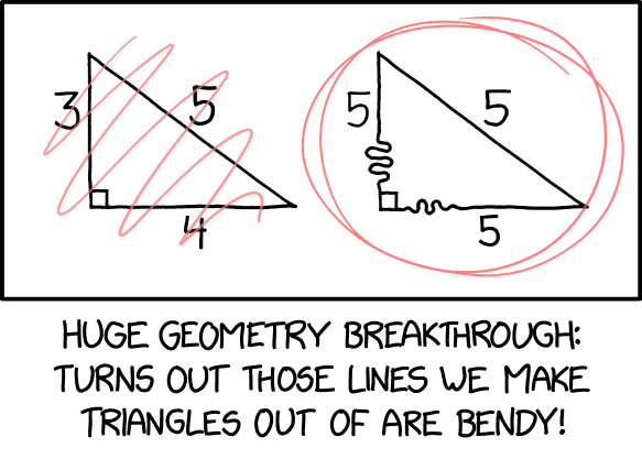 xkcd - Bendy