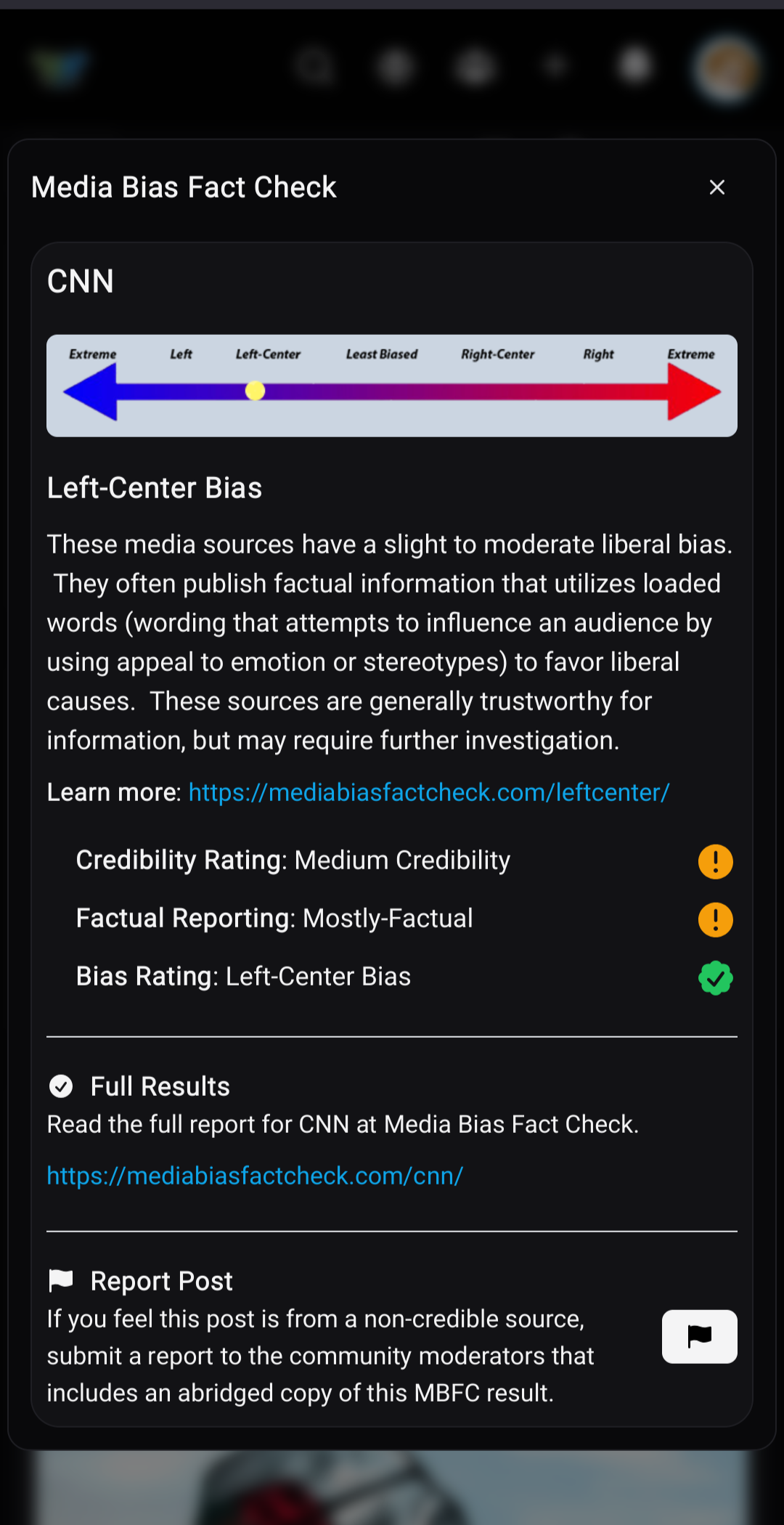 ranking details for CNN