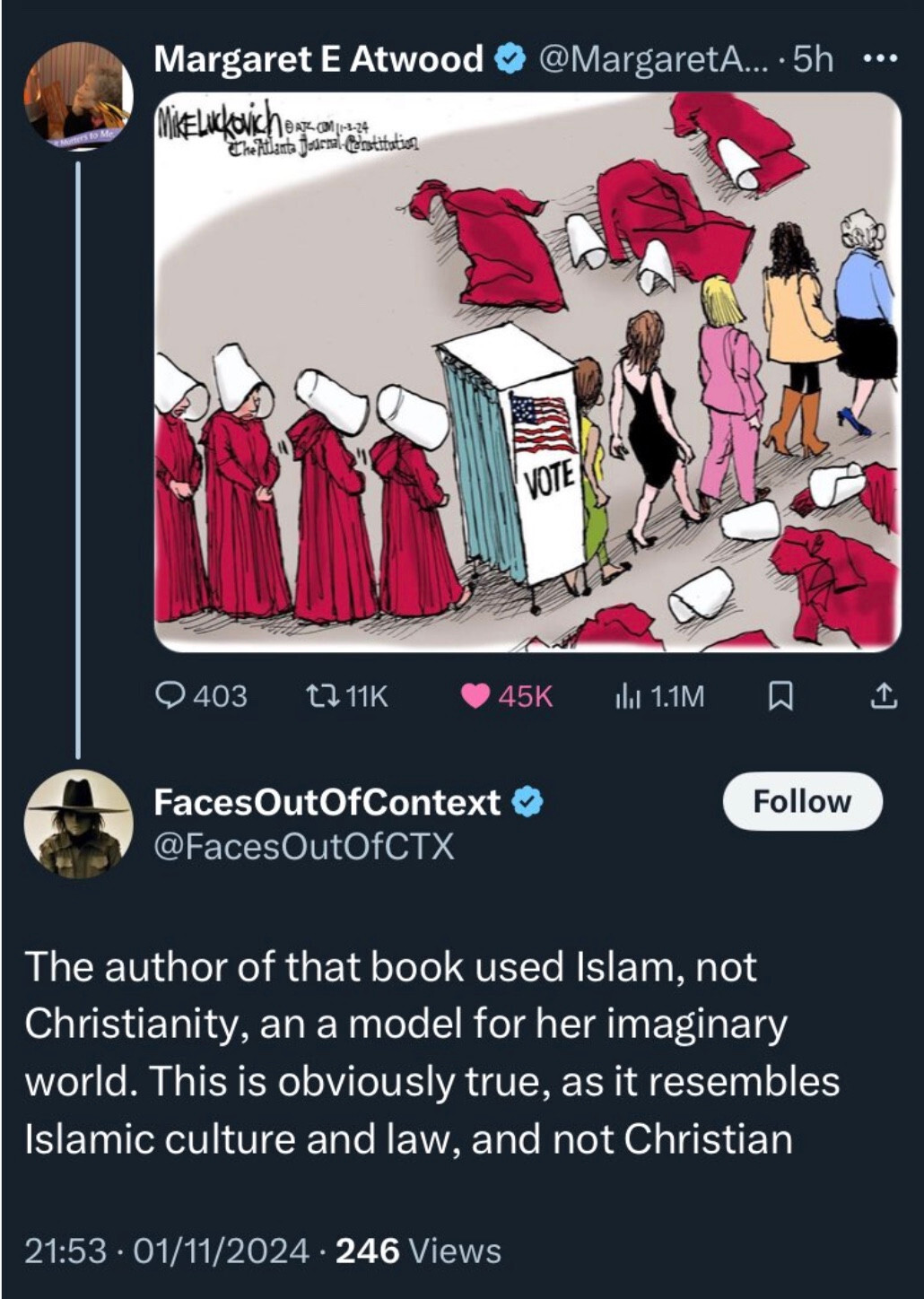 A user on X/Twitter incorrectly explains the plot of the book A Handmaid’s Tale” in response to the Auhtor of the book posting a political cartoon featuring women dressed as handmaids from “A Handmaids Tale” removing their handmaid garments after passing through a voting booth.  The response is “The author of that book used Islam, not Christianity, an a model for her imaginary world. This is obviously true, as it resembles Islamic culture and law, and not Christian”